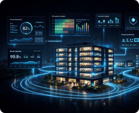 Facility analytics dashboard with building occupancy and asset metrics